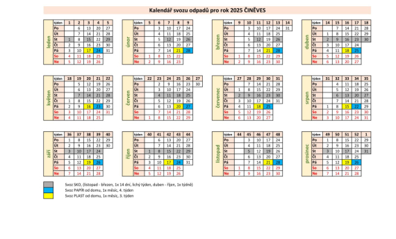 Kalendář svozu odpadů 2025